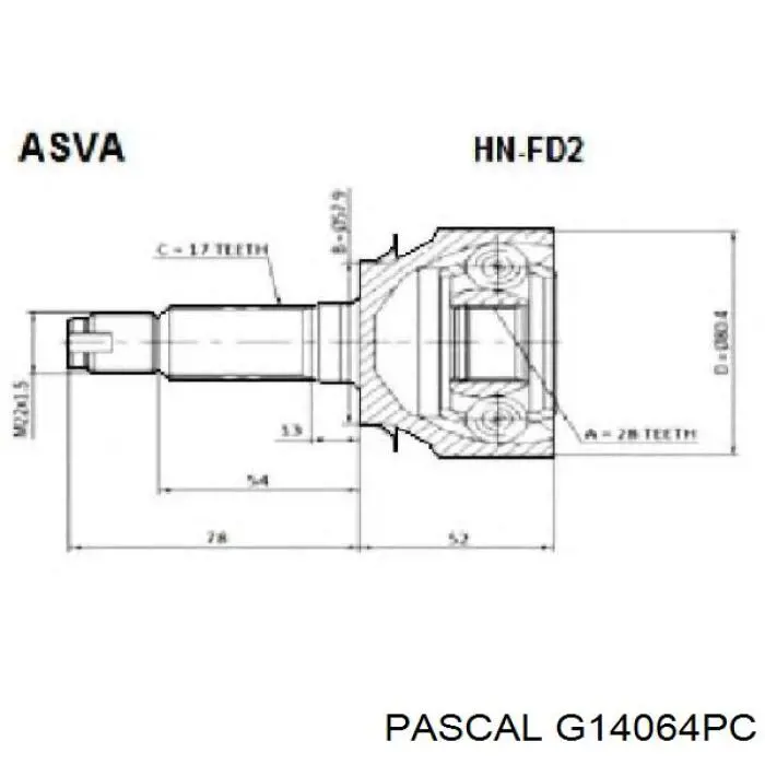 Граната колісна Pascal G14064PC ціна, від 27.04 USD