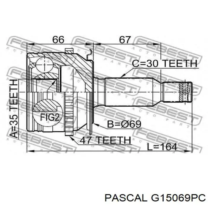 Граната колісна Pascal G15069PC ціна, від 1500 UAH