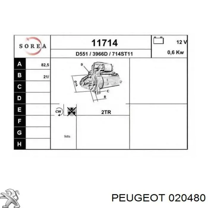 Болт головки блока циліндрів, ГБЦ Peugeot/Citroen 020480 ціна, від 2.94 USD