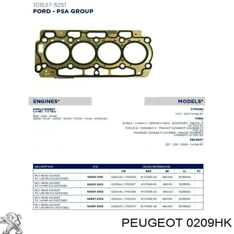 Прокладка ГБЦ Corteco 49425005 ціна, від 33.83 USD