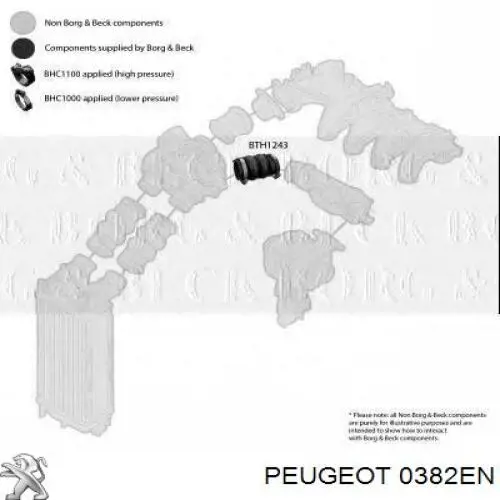 0382EN Peugeot/Citroen Трубка, що нагнітається