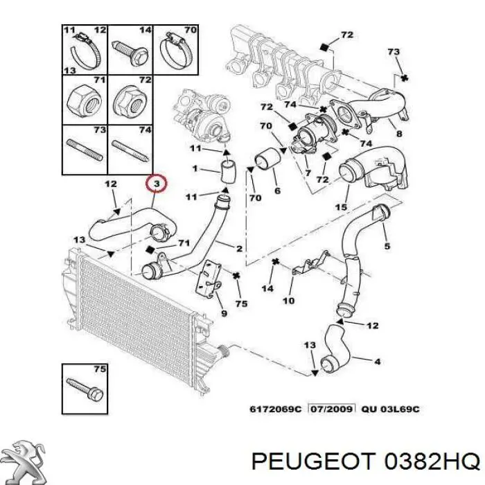 Купити 0382HQ Peugeot/Citroen Шланг/патрубок интеркуллера