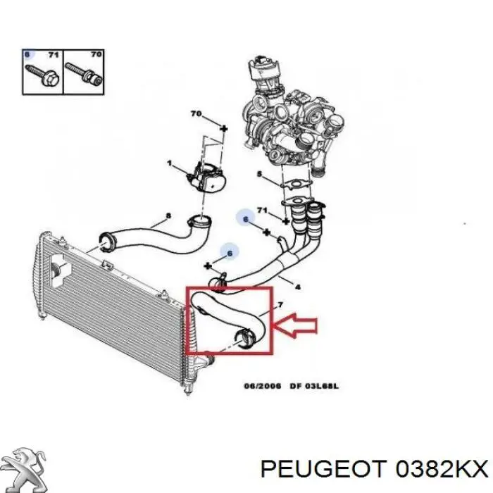  0382KX Peugeot/Citroen