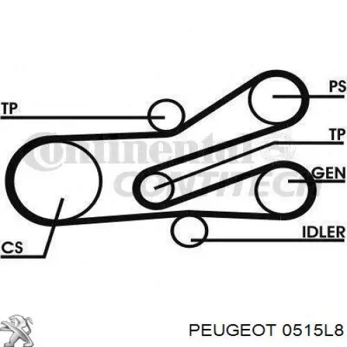 Купити 0515L8 Peugeot/Citroen Шків колінчастого вала