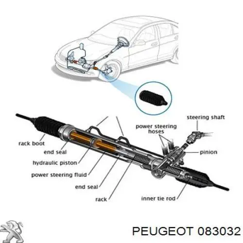 Купити 083032 Peugeot/Citroen Натяжний ролик