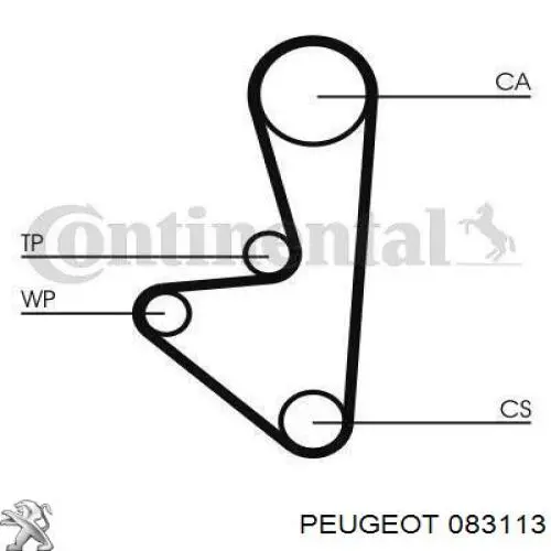 Ремінь ГРМ, комплект 083113 Peugeot/Citroen