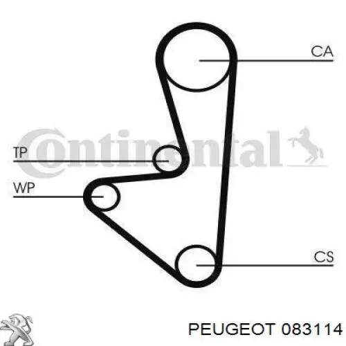 Ремінь ГРМ, комплект 083114 Peugeot/Citroen