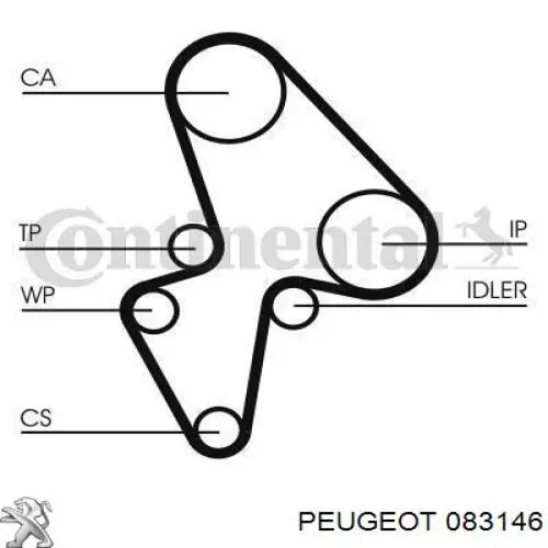 Комплект ГРМ Peugeot/Citroen 0831R3 ціна, від 78.25 USD