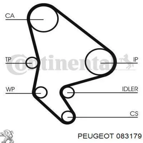 Купити 083179 Peugeot/Citroen ГРМ ремень