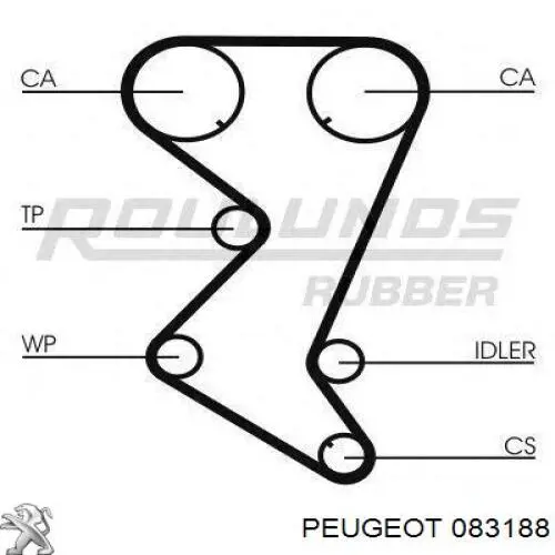 Комплект ГРМ Peugeot/Citroen 083188 ціна, від 64.15 USD