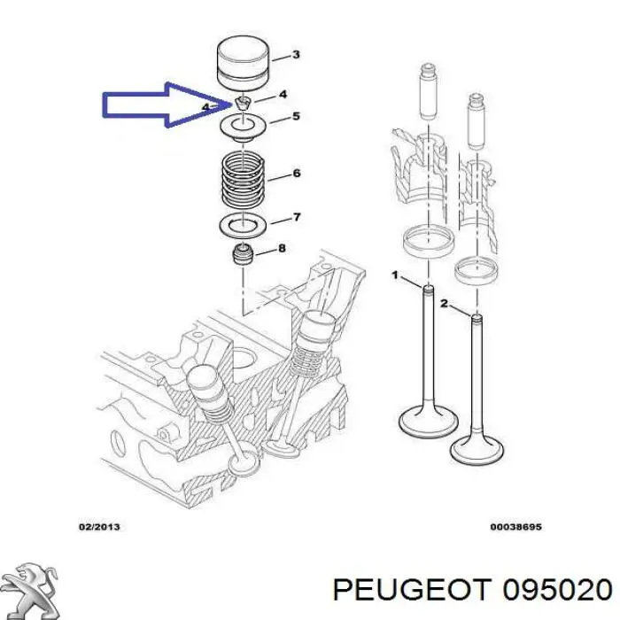  095020 Peugeot/Citroen