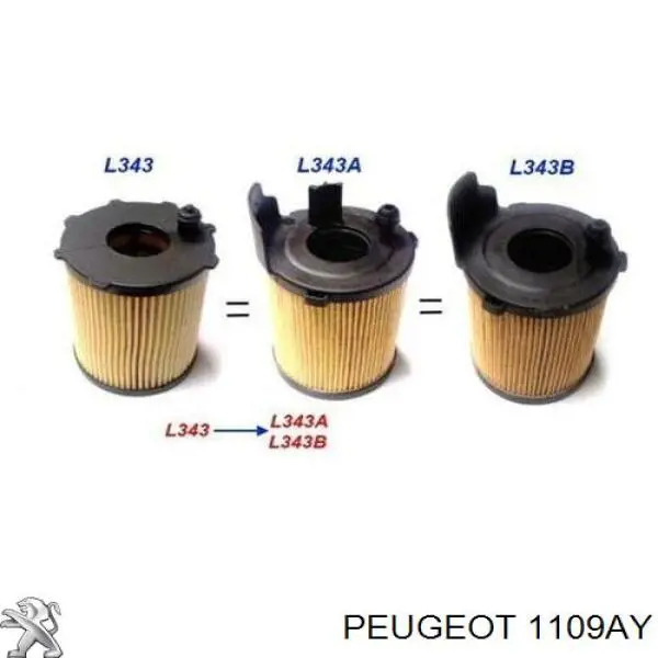 Купити 1109AY Peugeot/Citroen Фільтр очищення масла відцентровий