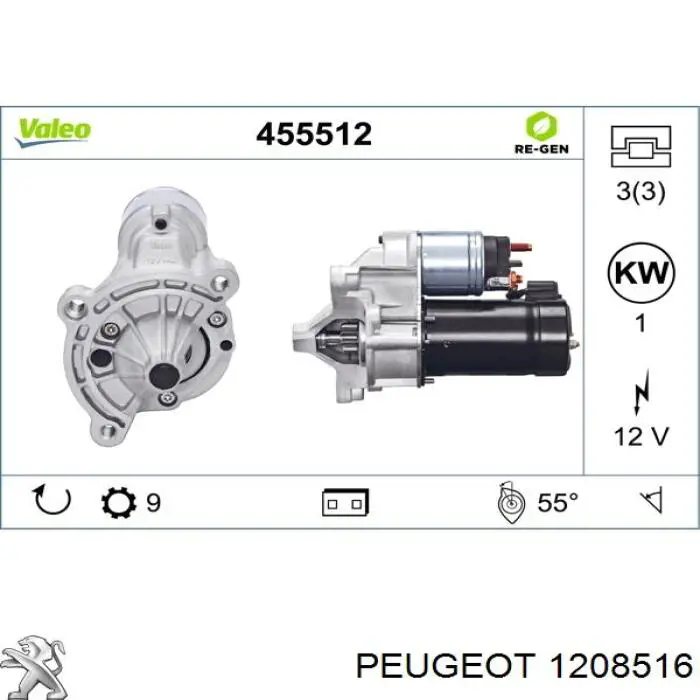 95508644 Peugeot/Citroen Стартер двигуна