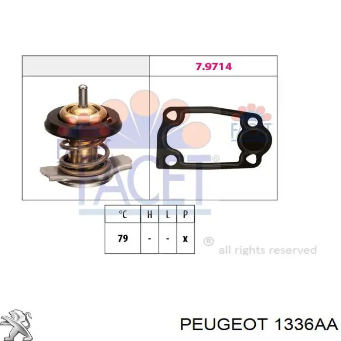 1336AA Peugeot/Citroen Авто термостат