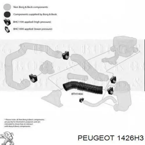 Патрубок повітряний, вхід повітряного фільтра Peugeot/Citroen 1426H3 ціна, від 17.94 USD