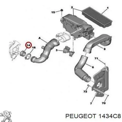 Прокладка турбіни, гнучка вставка Peugeot/Citroen 1434C8