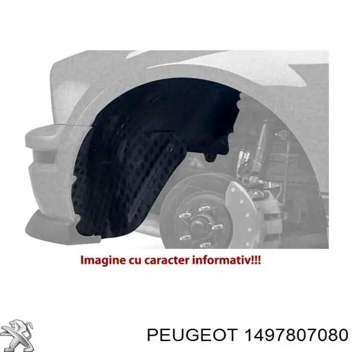 1497807080 Peugeot/Citroen Підкрилок переднього крила, правий
