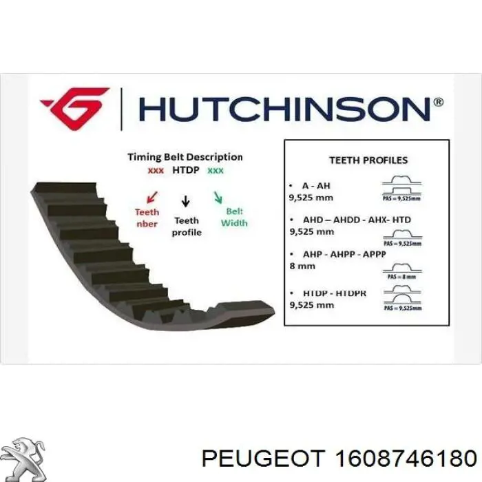 Купити 1608746180 Peugeot/Citroen Ремінь газорозподільного механізму