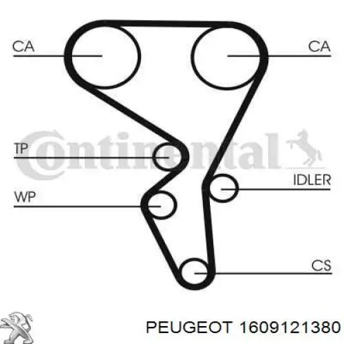 Комплект ГРМ Peugeot/Citroen 1609121380 ціна, від 107.66 USD