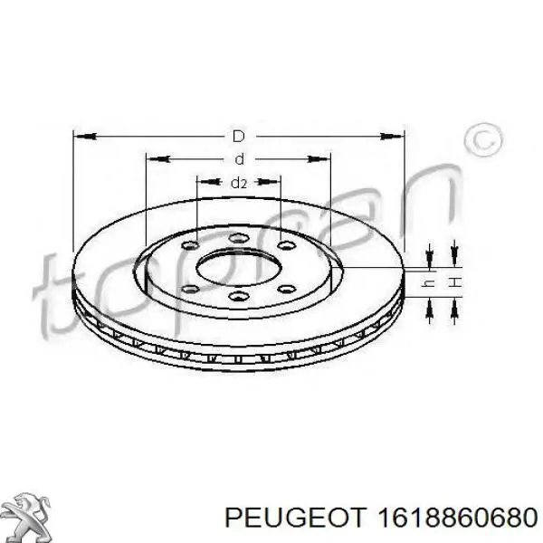 Гальмівні диски передні 1618860680 Peugeot/Citroen
