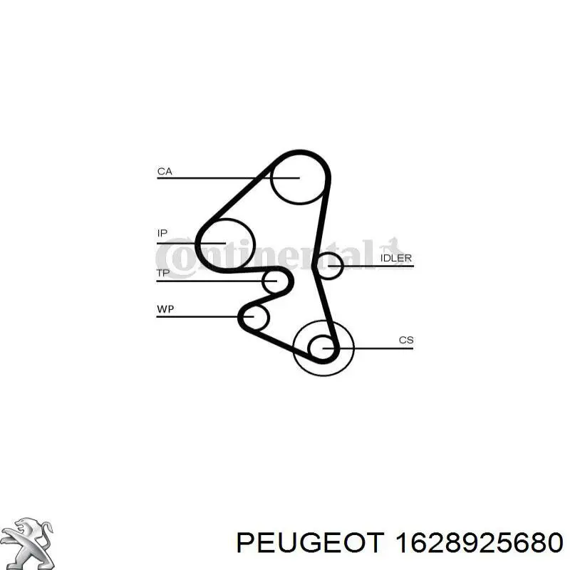 Зубчастий ремінь Gates 5705XS ціна, від 25.55 USD