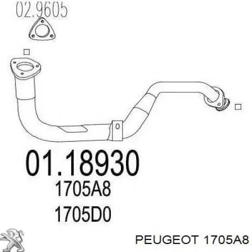 1705A8 Peugeot/Citroen труба приймальна (штани глушника, передня)