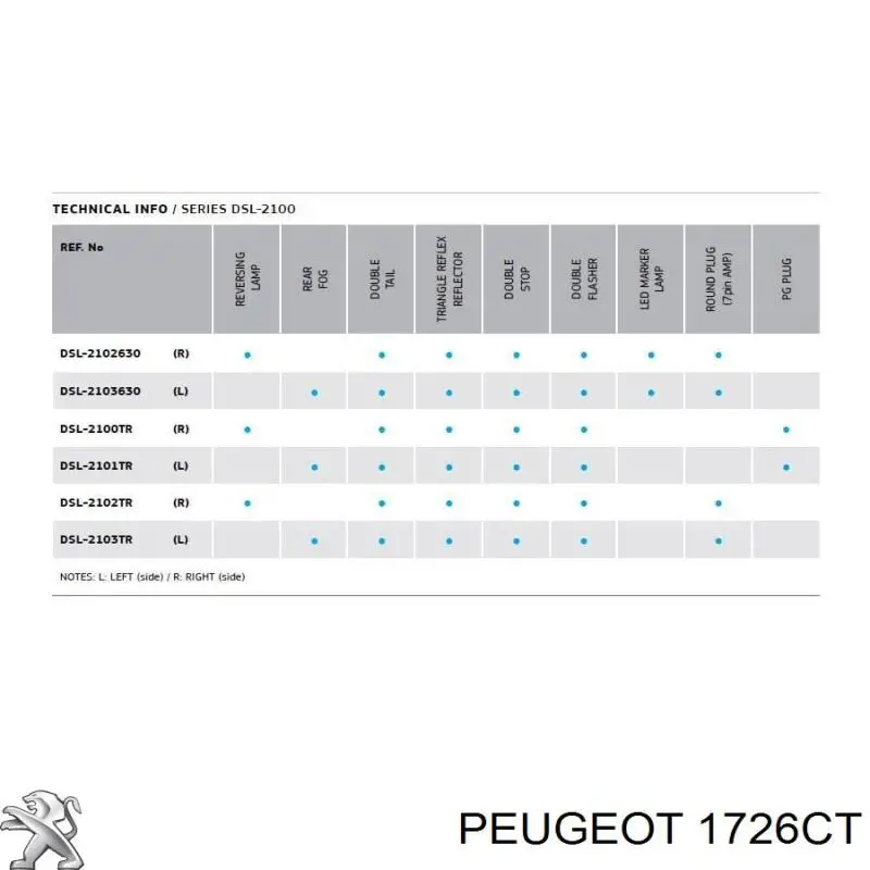 Купити 1726CV Peugeot/Citroen Вихлоп