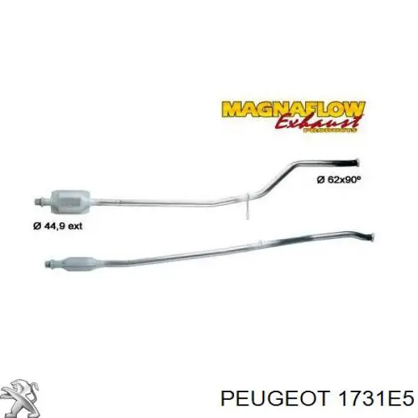  Asmet 08061 ціна, від 16.85 USD