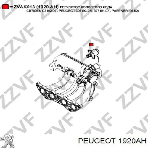 Датчик холостого ходу 1920AH Peugeot/Citroen