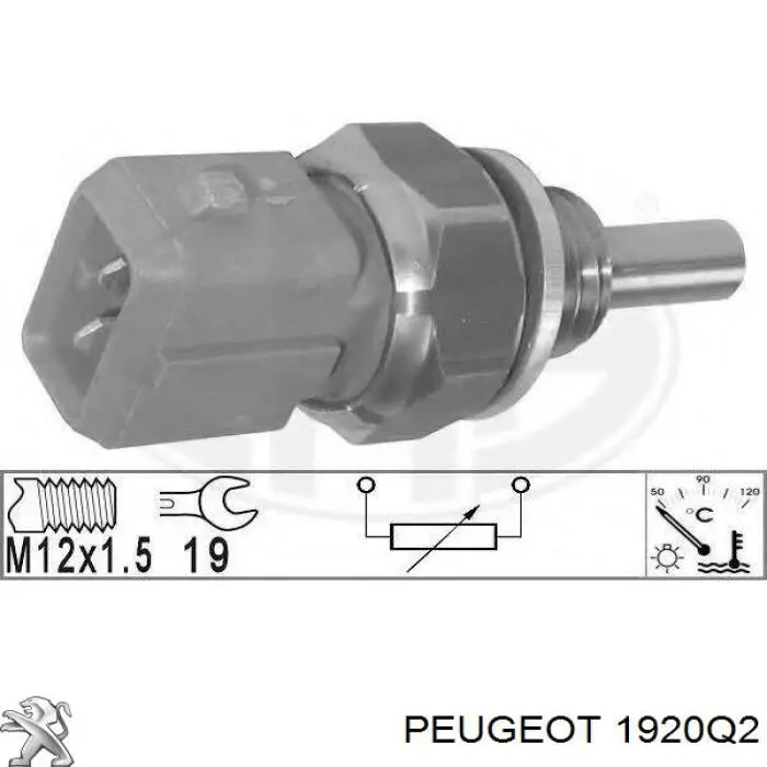 Купити 1920Q2 Peugeot/Citroen Датчик температури охолоджуючої рідини
