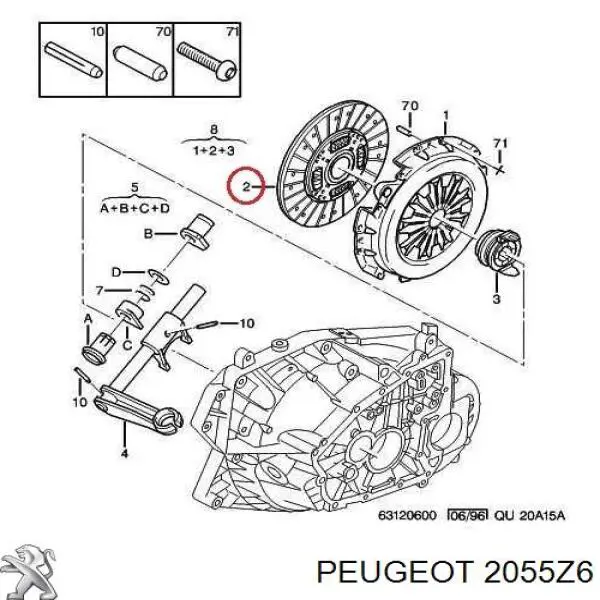  2055Z6 Peugeot/Citroen