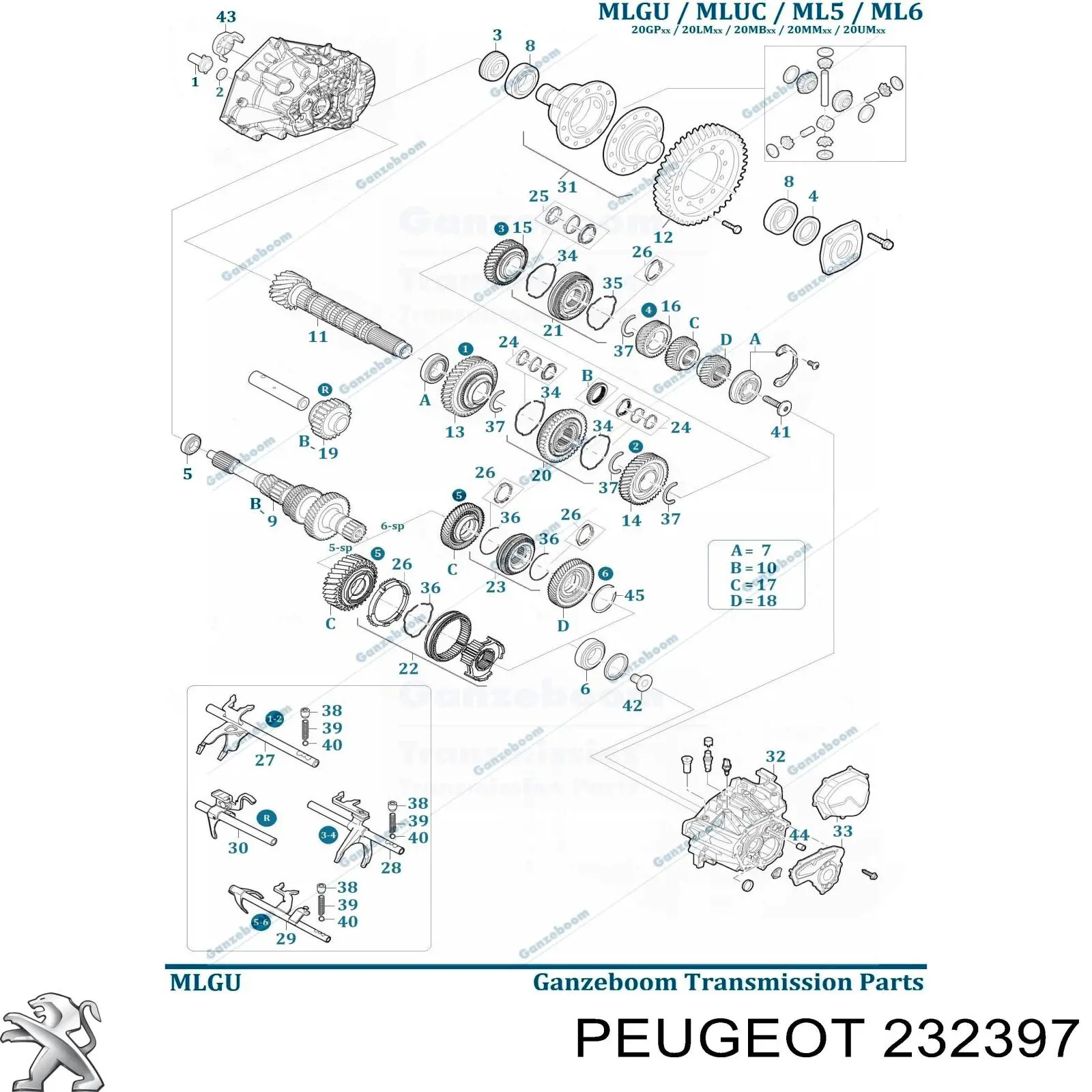 Купити 232397 Peugeot/Citroen Синхронізатор 1/2-ї передачі