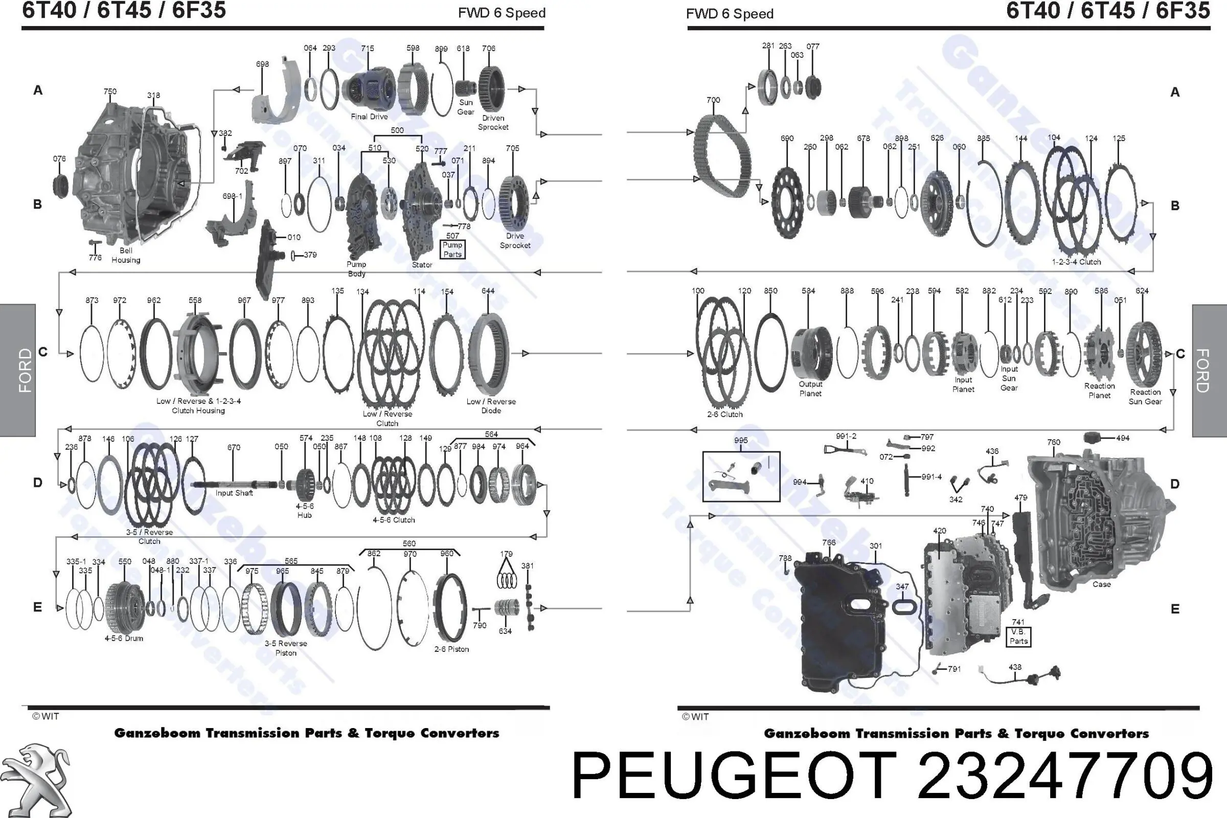  23247709 Peugeot/Citroen