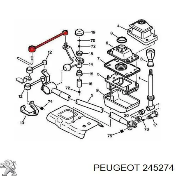 Тяга куліси АКПП/КПП Peugeot/Citroen 245274 ціна, від 6.27 USD