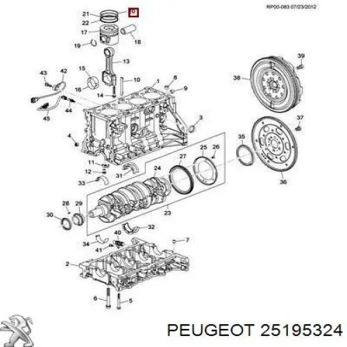  25195324 Peugeot/Citroen