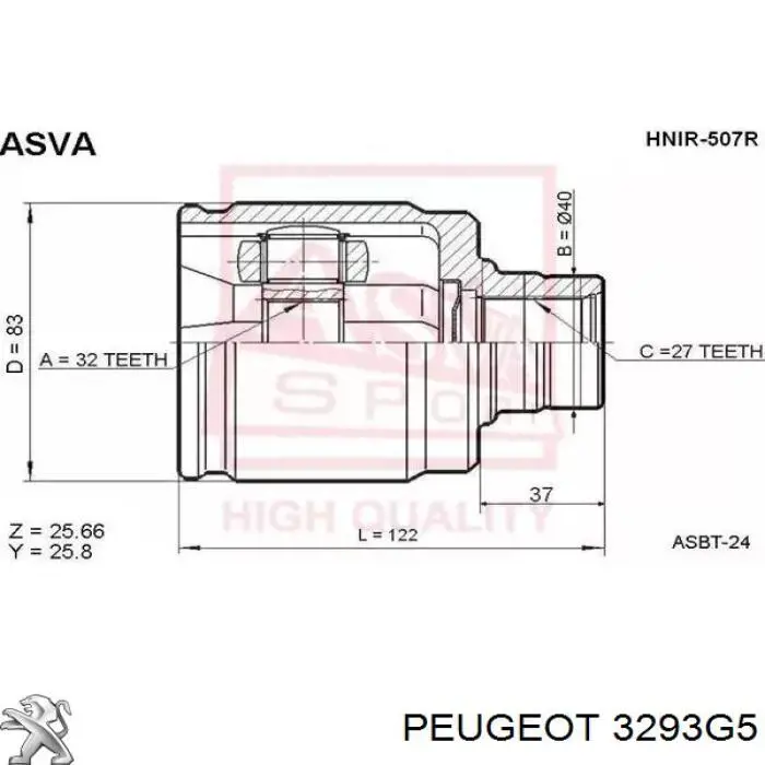 Пильник шарніра кутових швидкостей зовнішній передній Cifam 613659 ціна, від 6.97 USD