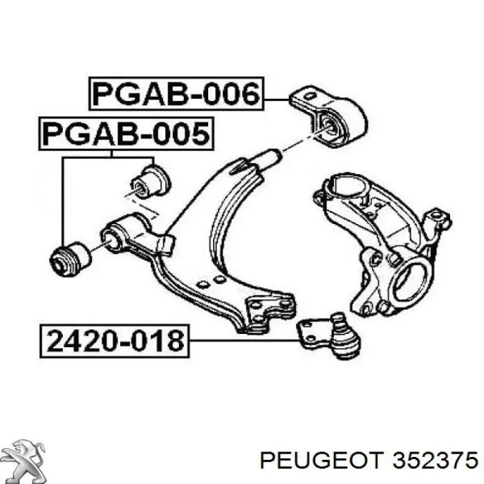 С/блок нижнього важеля Peugeot/Citroen 352375