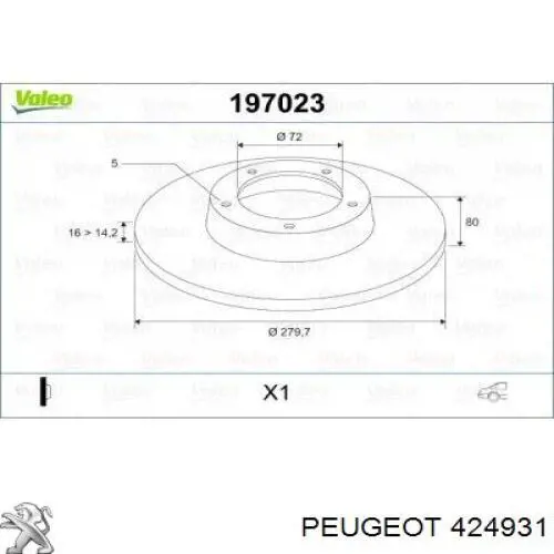 Купити 424931 Peugeot/Citroen Диск заднього гальма