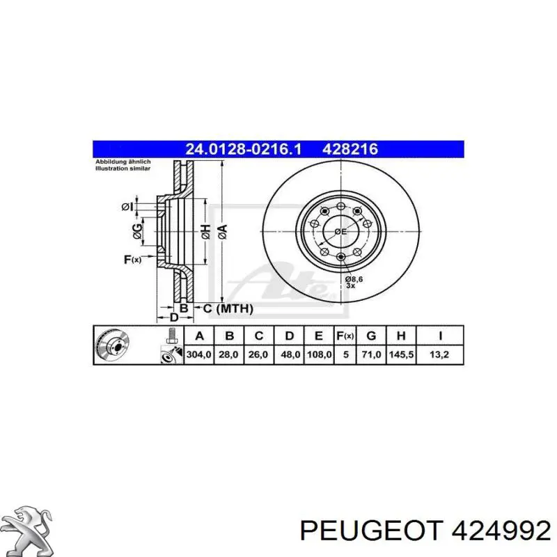 Гальмівні диски передні 424992 Peugeot/Citroen
