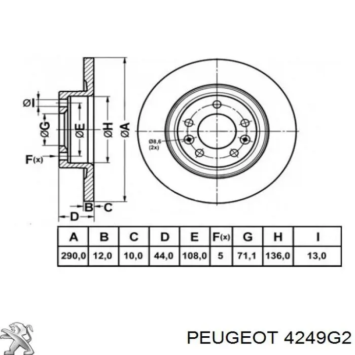 Задні дискові гальма Peugeot/Citroen 4249G2 ціна, від 41.74 USD
