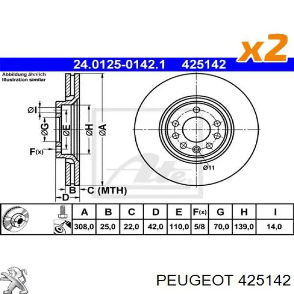 Купити 425142 Peugeot/Citroen Колодки гальмівні передні, дискові