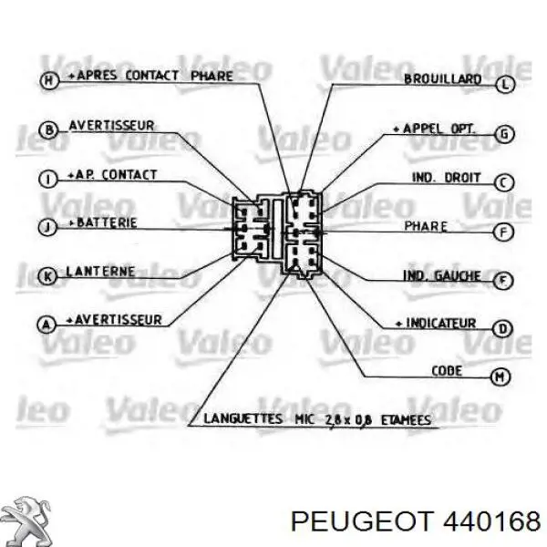 440168 Peugeot/Citroen Супорт гальмівний передній правий