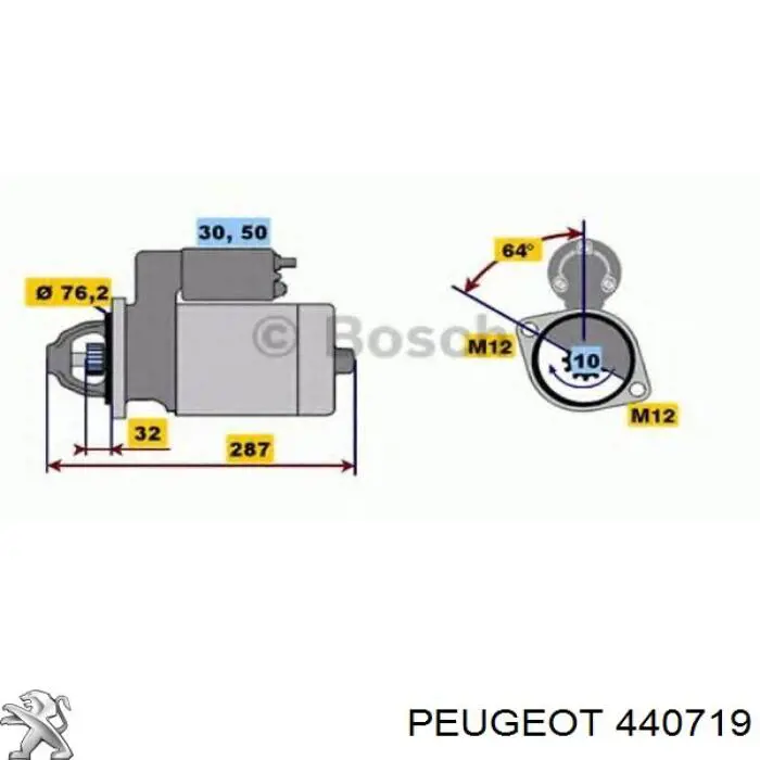 440719 Peugeot/Citroen 