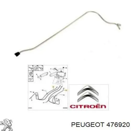 Напрямна троса ручного гальма 476920 Peugeot/Citroen