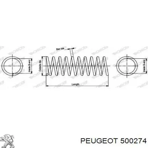 Пружина передня Peugeot/Citroen 500274 ціна, від 30.66 USD