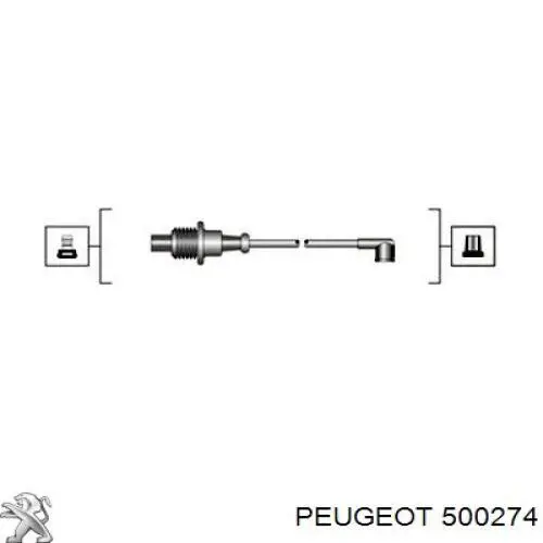 Купити 500274 Peugeot/Citroen Гвинтова пружина підвіска