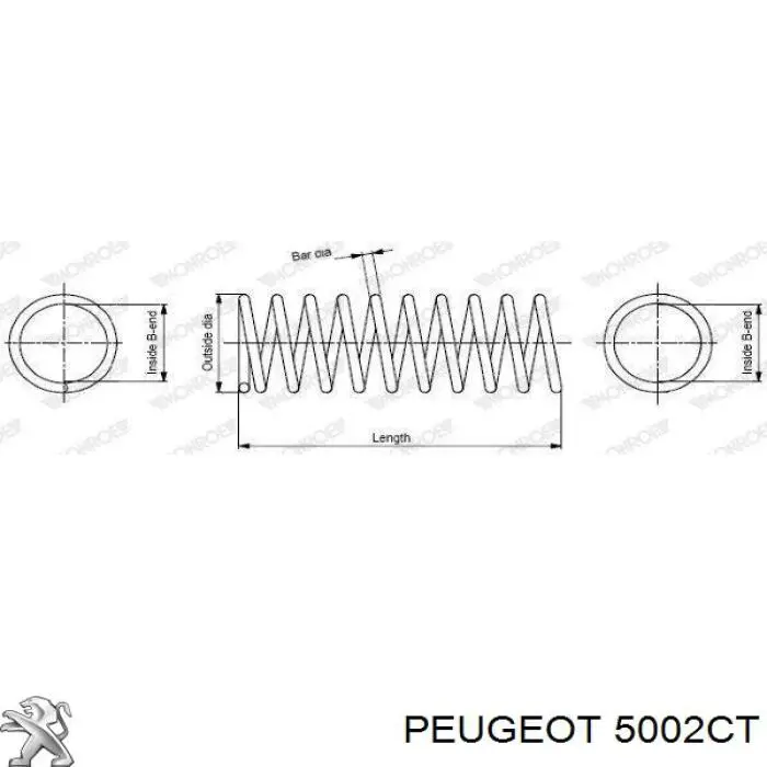 Пружина передня 5002CT Fiat/Alfa/Lancia