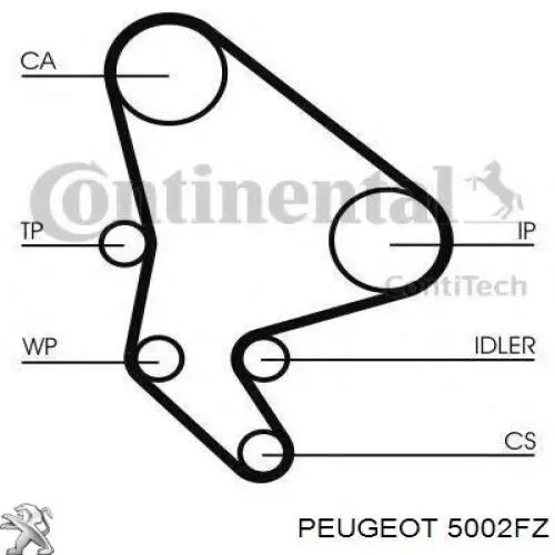 Купити 5002FZ Peugeot/Citroen Гвинтова пружина підвіска