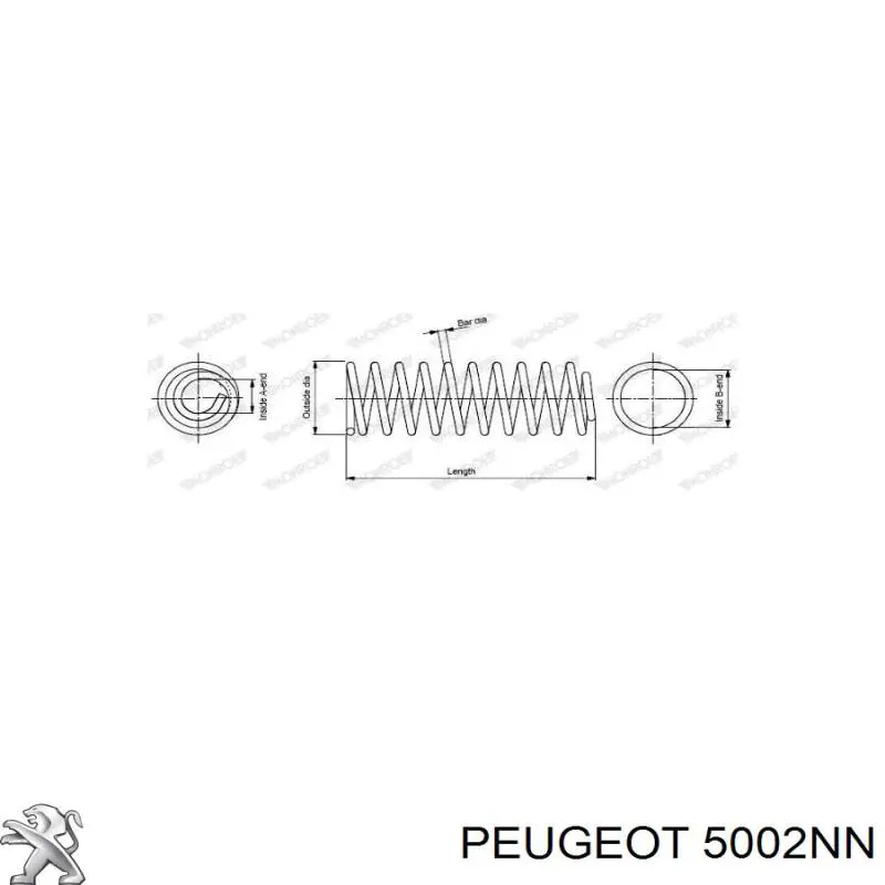 Пружина передня Peugeot/Citroen 5002NN ціна, від 27.43 USD