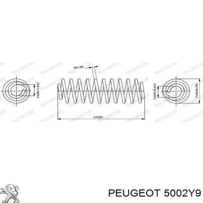 5002Y9 Peugeot/Citroen пружина передня